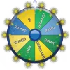 Roda da Sorte Betsson welfare icon